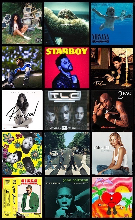 album cover hiphop collage New 450